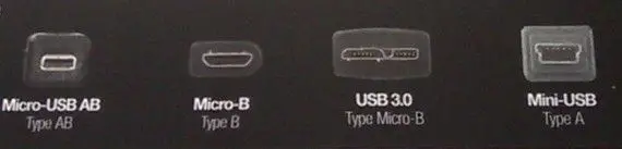 小型和微型USB A型和B型连接器