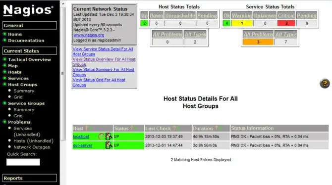 Nagios